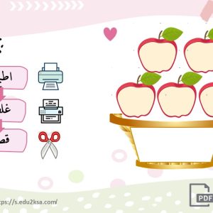 استراتيجية سلة التفاح - بطاقات سلة التفاح